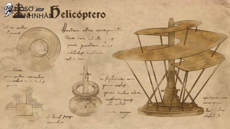 Tiểu sử Leonardo da Vinci: Thiên tài toàn năng của nhân loại